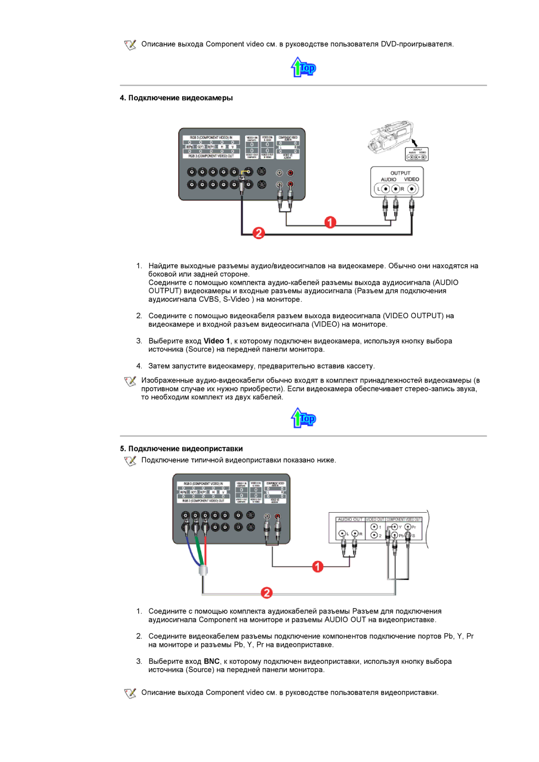 Samsung CK40PSNBG/EDC, CK40BSNS/EDC, CK40PSNS/EDC, CK40BSNB/EDC, CK40BSSB/EDC manual Подключение видеокамеры 