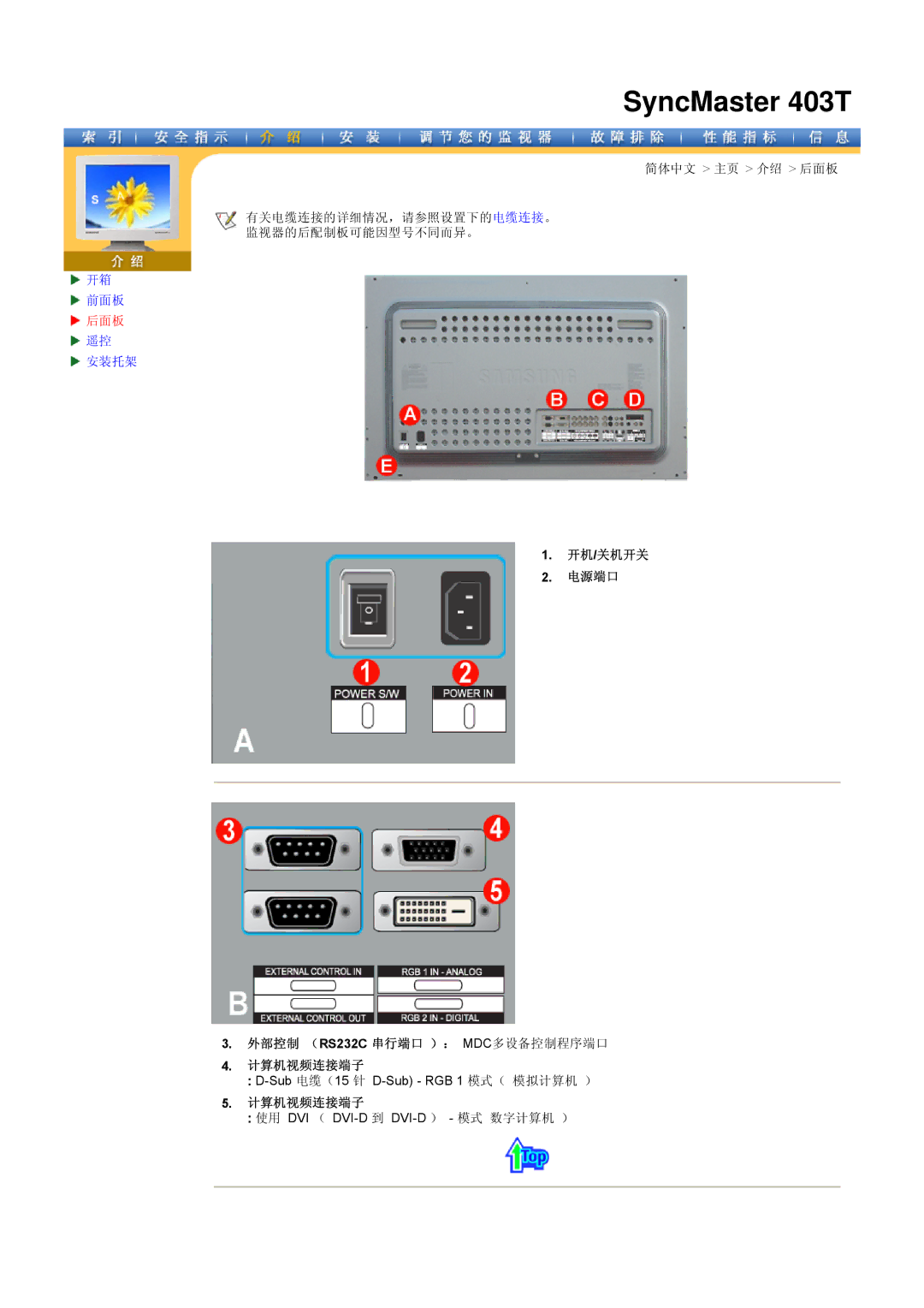 Samsung CK40PSNS/EDC, CK40PSNBG/EDC, CK40BSNS/EDC SyncMaster 403T, 开机/关机开关 电源端口 外部控制 （RS232C 串行端口 ）： MDC多设备控制程序端口 计算机视频连接端子 