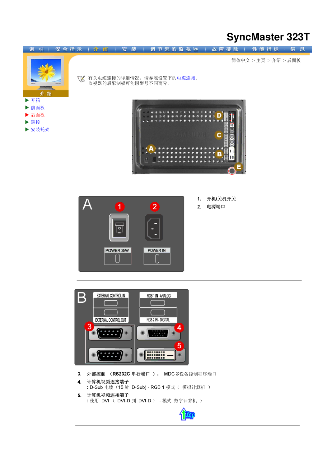 Samsung CK40PSNS/EDC, CK40PSNBG/EDC, CK40BSNS/EDC manual SyncMaster 323T 