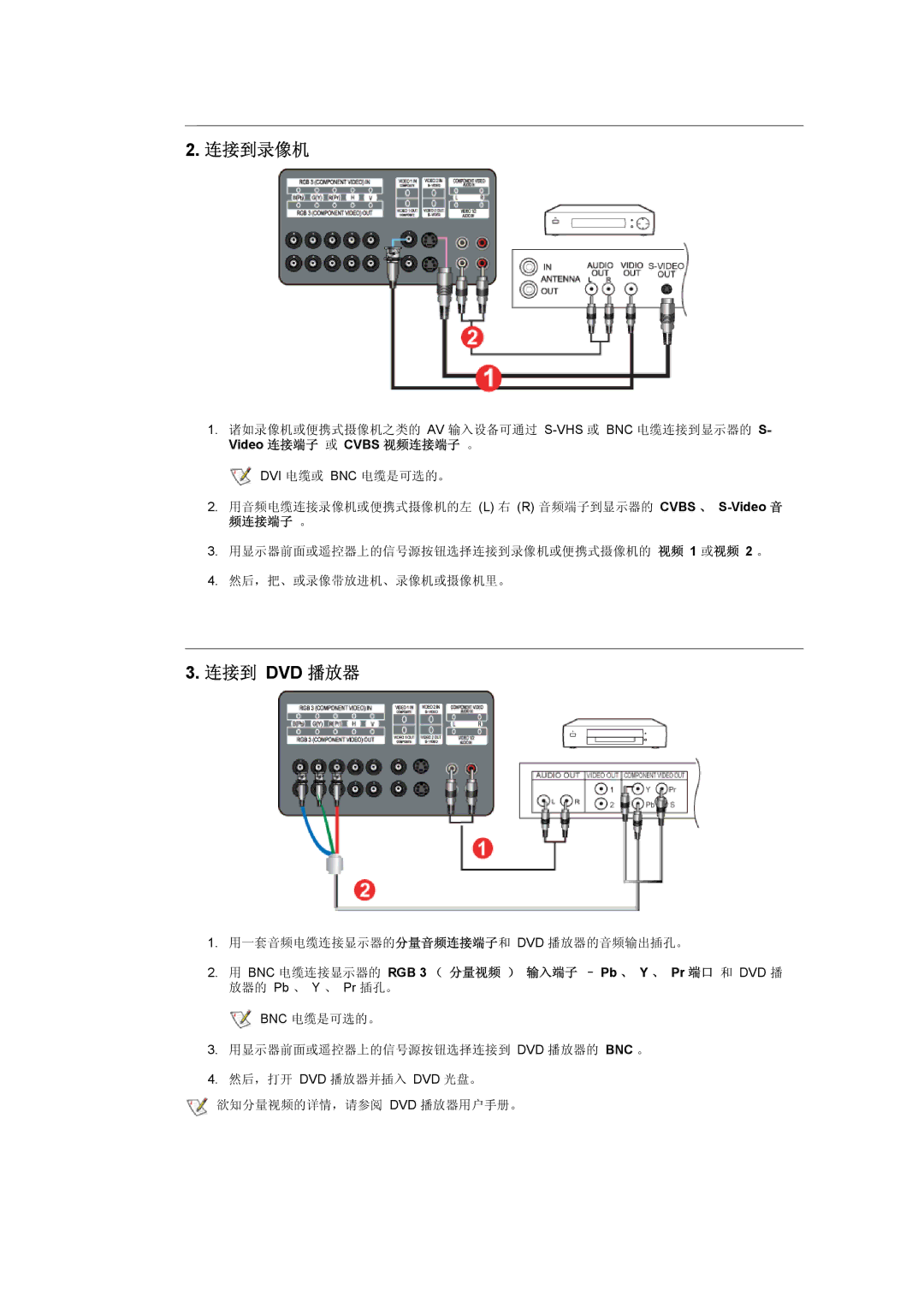 Samsung CK40PSNBG/EDC, CK40BSNS/EDC, CK40PSNS/EDC manual 连接到录像机 