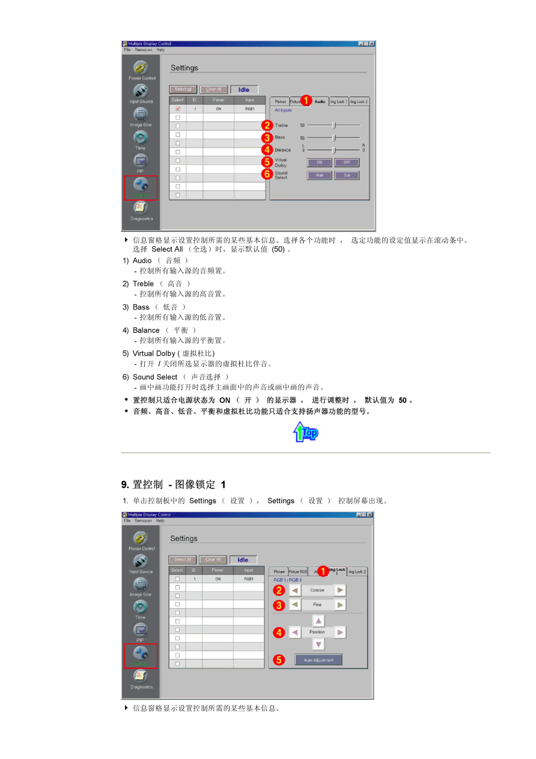 Samsung CK40PSNS/EDC, CK40PSNBG/EDC, CK40BSNS/EDC manual 置控制 图像锁定 