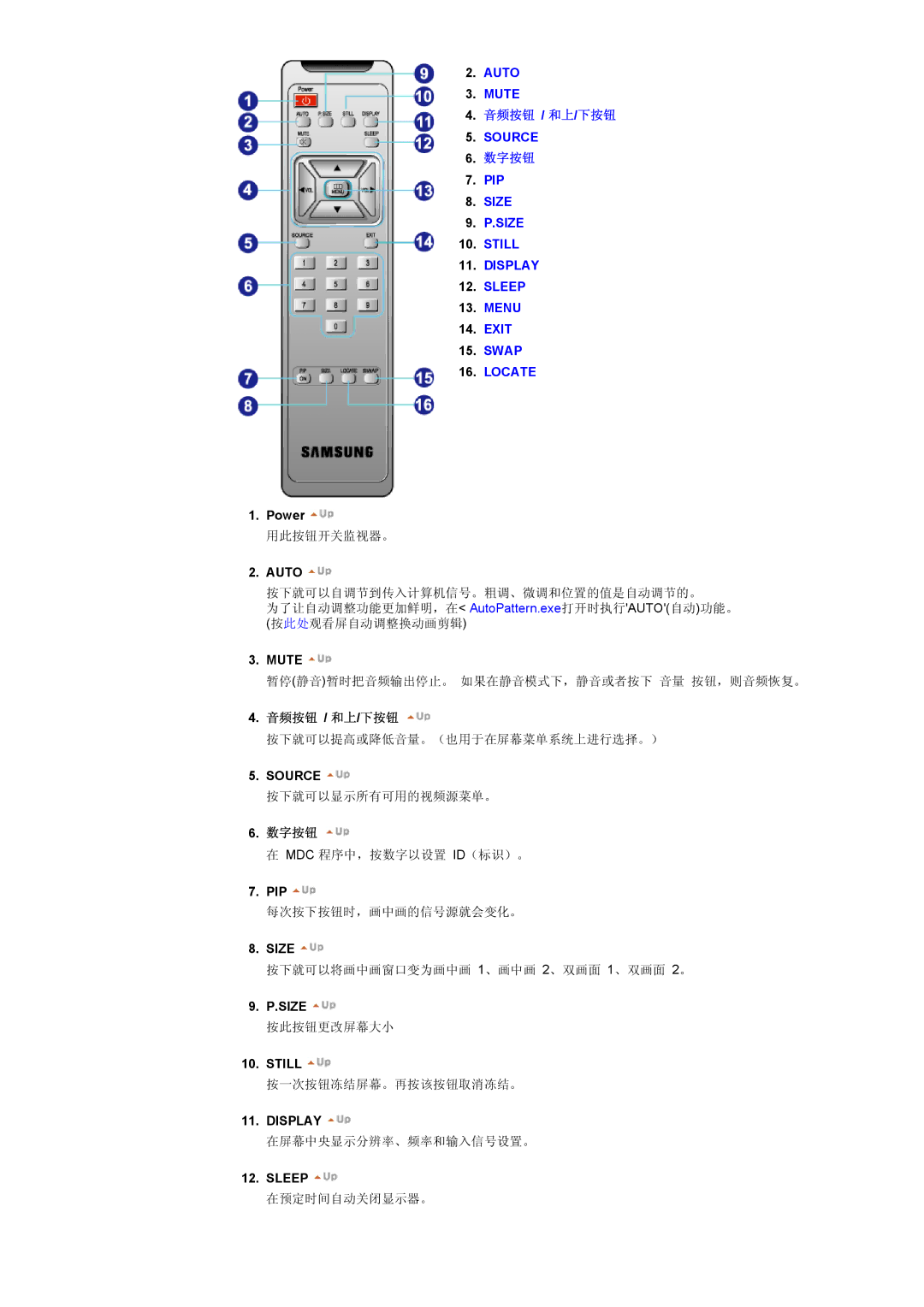 Samsung CK40BSNS/EDC, CK40PSNBG/EDC, CK40PSNS/EDC manual 音频按钮 / 和上/下按钮 