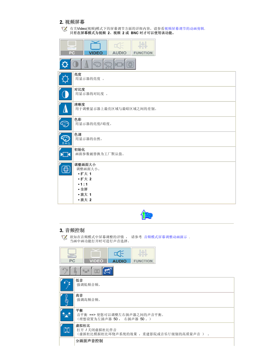 Samsung CK40BSNS/EDC, CK40PSNBG/EDC, CK40PSNS/EDC manual 视频屏幕, 音频控制 