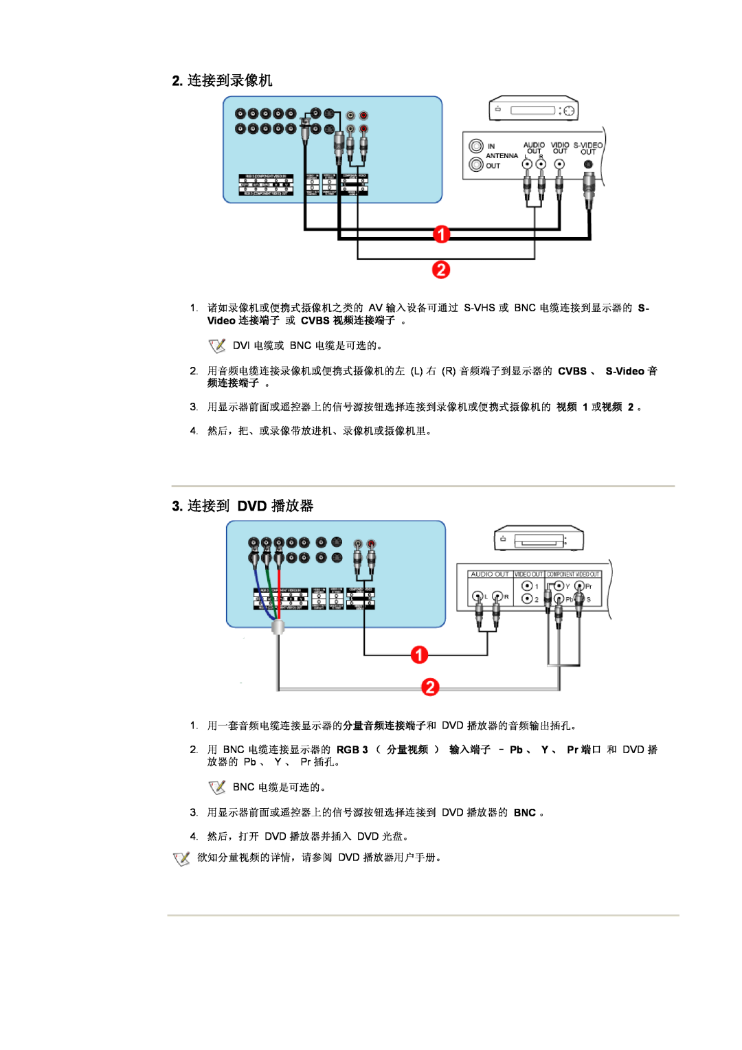 Samsung CK40PSNS/EDC 2. 连接到录像机, 3. 连接到 DVD 播放器, 频连接端子 。, 2. 用 BNC 电缆连接显示器的 RGB 3 （ 分量视频 ） 输入端子 - Pb 、 Y 、 Pr 端口 和 DVD 播 