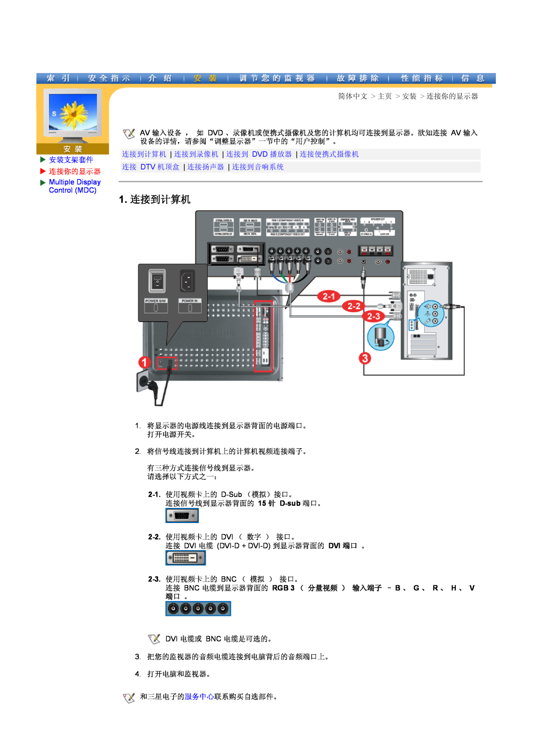 Samsung CK40PSNS/EDC, CK40PSNBG/EDC, CK40BSNS/EDC manual 1. 连接到计算机, Multiple Display Control MDC 