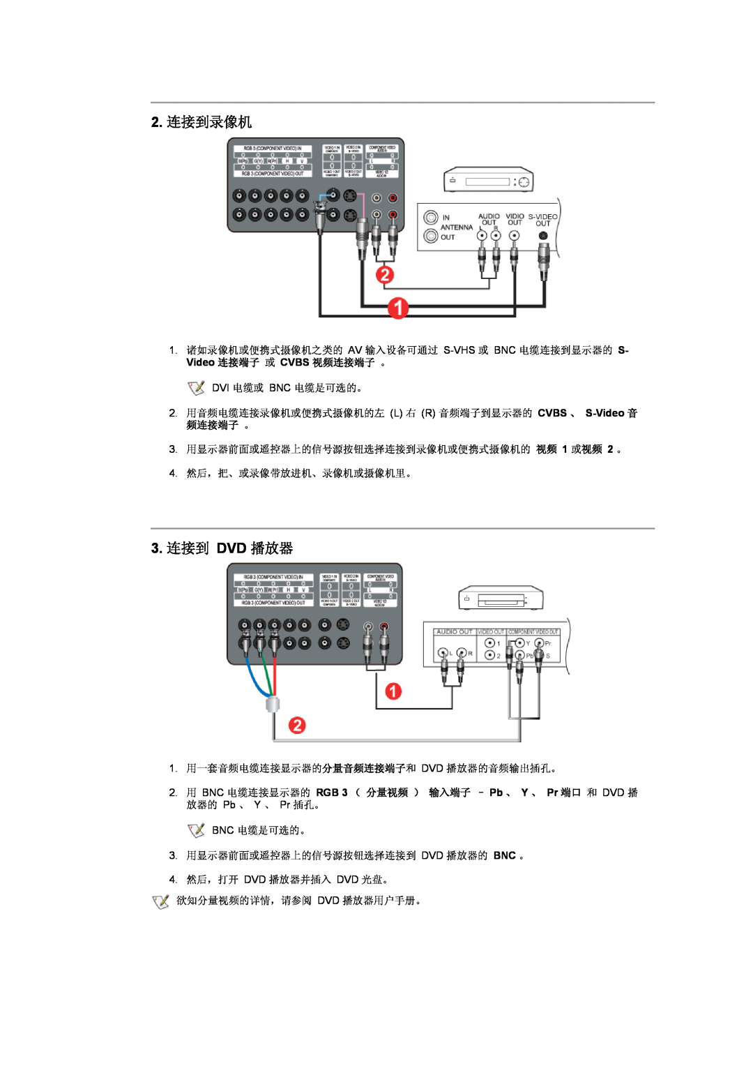 Samsung CK40PSNBG/EDC 2. 连接到录像机, 3. 连接到 DVD 播放器, 频连接端子 。, 2. 用 BNC 电缆连接显示器的 RGB 3 （ 分量视频 ） 输入端子 - Pb 、 Y 、 Pr 端口 和 DVD 播 