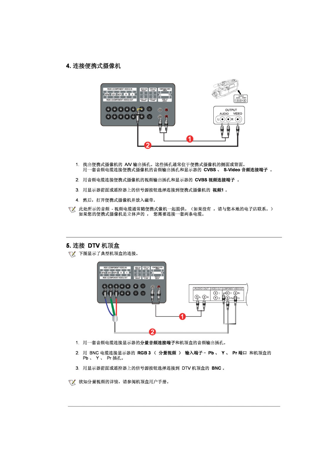 Samsung CK40BSNS/EDC, CK40PSNS/EDC 4. 连接便携式摄像机, 5. 连接 DTV 机顶盒, 2. 用 BNC 电缆连接显示器的 RGB 3 （ 分量视频 ） 输入端子- Pb 、 Y 、 Pr 端口 和机顶盒的 