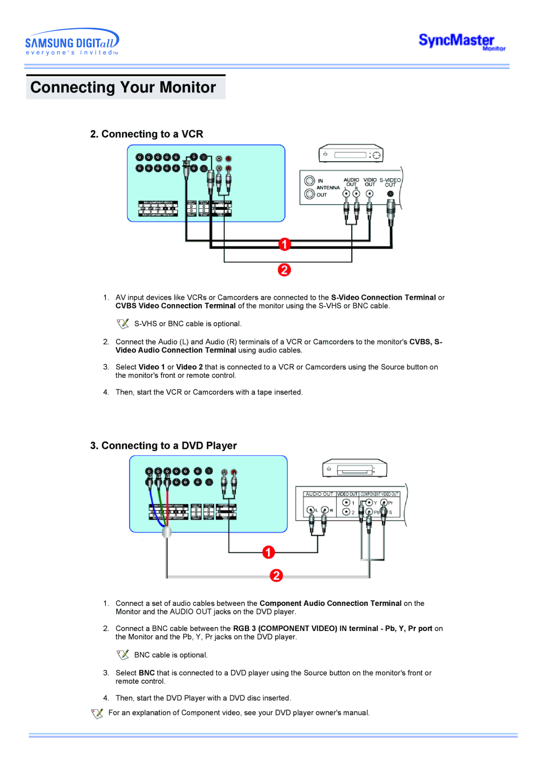 Samsung CK40PSNBG/EDC, CK40PSNSG/EDC, CK40PSNB/EDC, CK40BSNB/XSJ manual Connecting to a VCR, Connecting to a DVD Player 