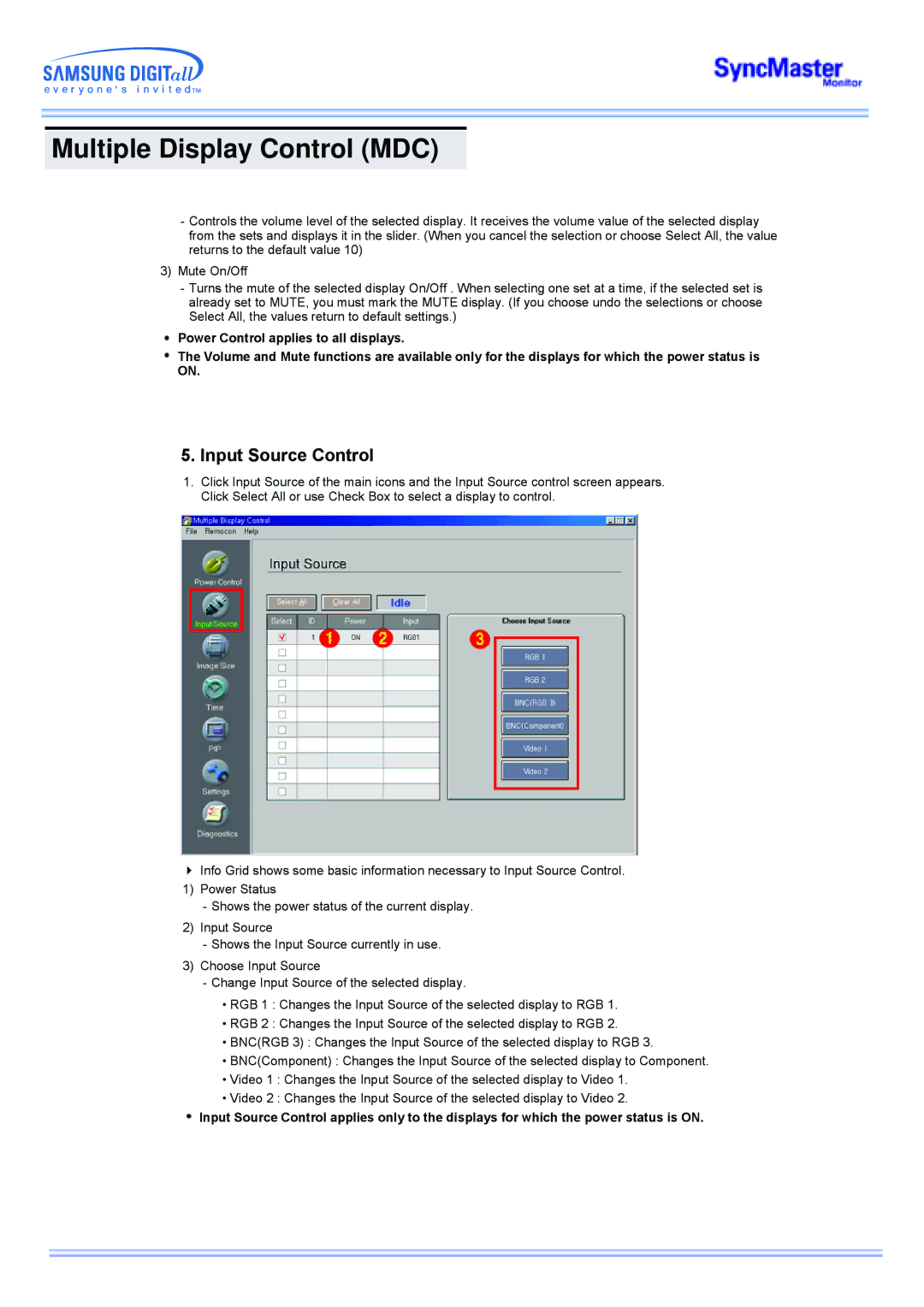 Samsung CK40BSNS/XSJ, CK40PSNSG/EDC, CK40PSNB/EDC, CK40BSNB/XSJ, CK40PSNB/XSJ, CK40PSNS/XSJ, CK32PSNS/XSJ Input Source Control 