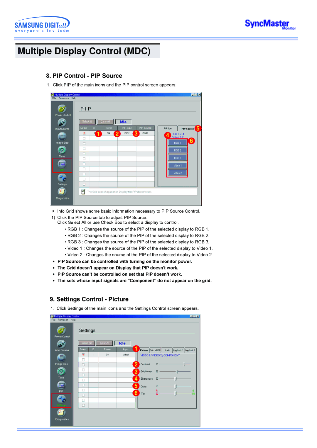 Samsung CK40PSNBG/EDC, CK40PSNSG/EDC, CK40PSNB/EDC, CK40BSNB/XSJ manual PIP Control PIP Source, Settings Control Picture 