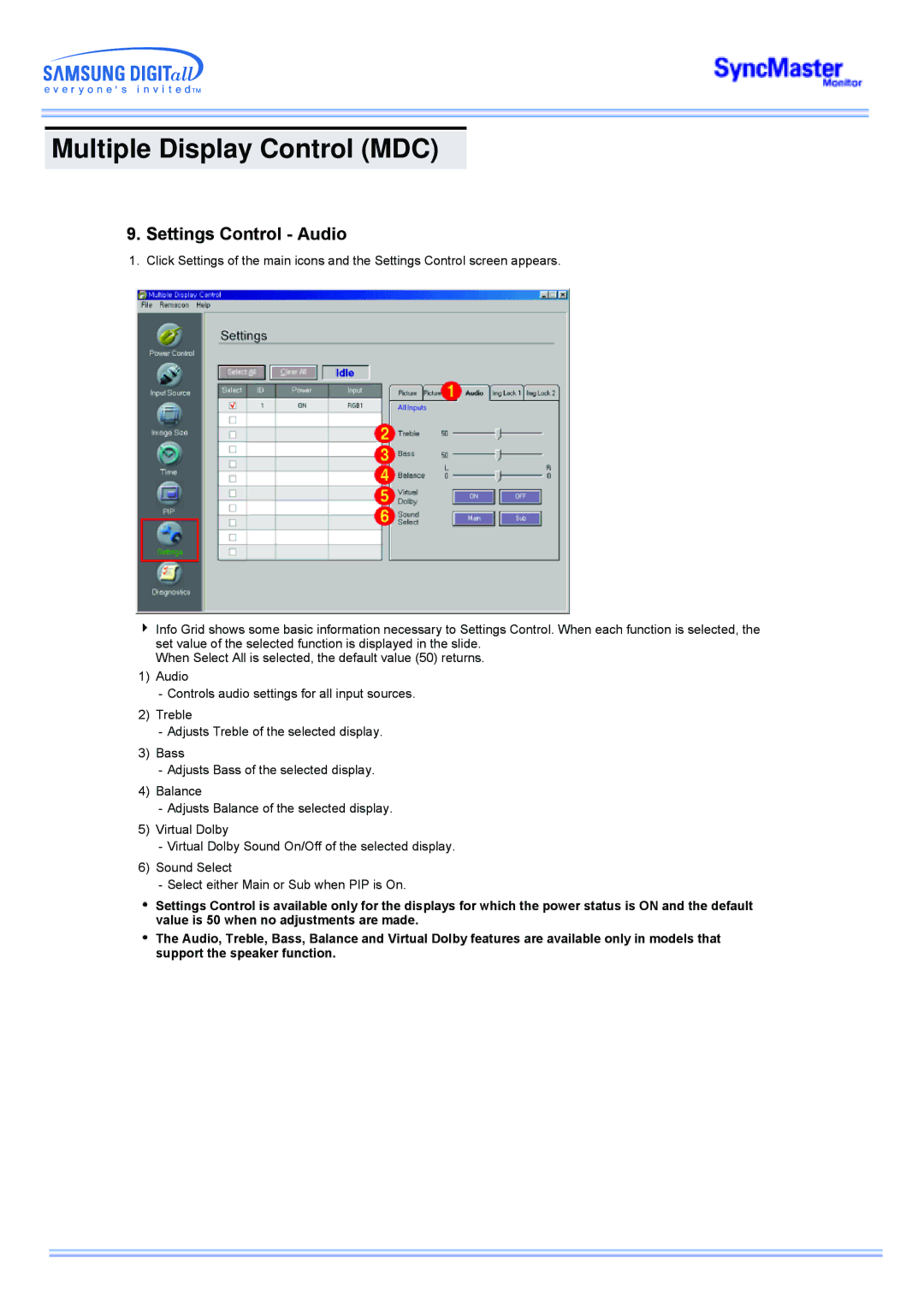 Samsung CK40BSNS/EDC, CK40PSNSG/EDC, CK40PSNB/EDC, CK40BSNB/XSJ, CK40BSNS/XSJ, CK40PSNB/XSJ manual Settings Control Audio 