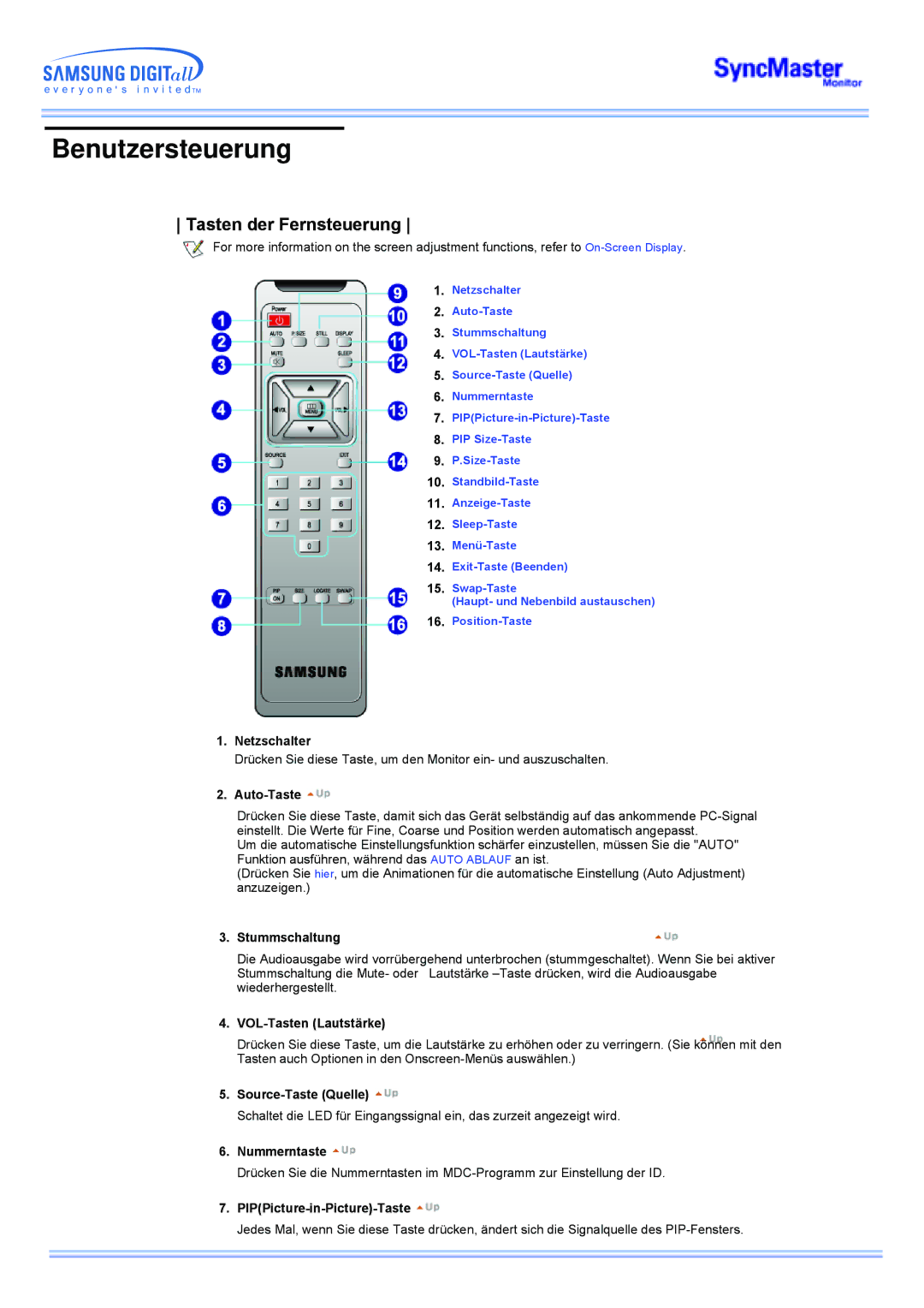 Samsung CK40BSNS/EDC, CK40PSNSG/EDC, CK40PSNB/EDC, CK40PSNBG/EDC, CK40PSNS/EDC manual Tasten der Fernsteuerung, Stummschaltung 