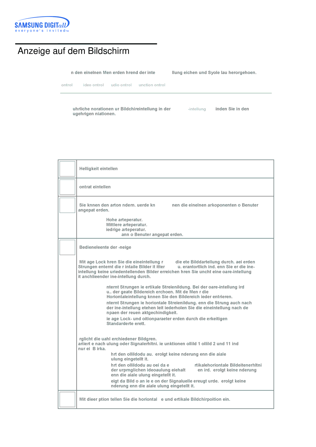 Samsung CK32PSNS/EDC, CK40PSNSG/EDC, CK40PSNB/EDC, CK40PSNBG/EDC, CK40BSNS/EDC manual Anzeige auf dem Bildschirm, PC Control 