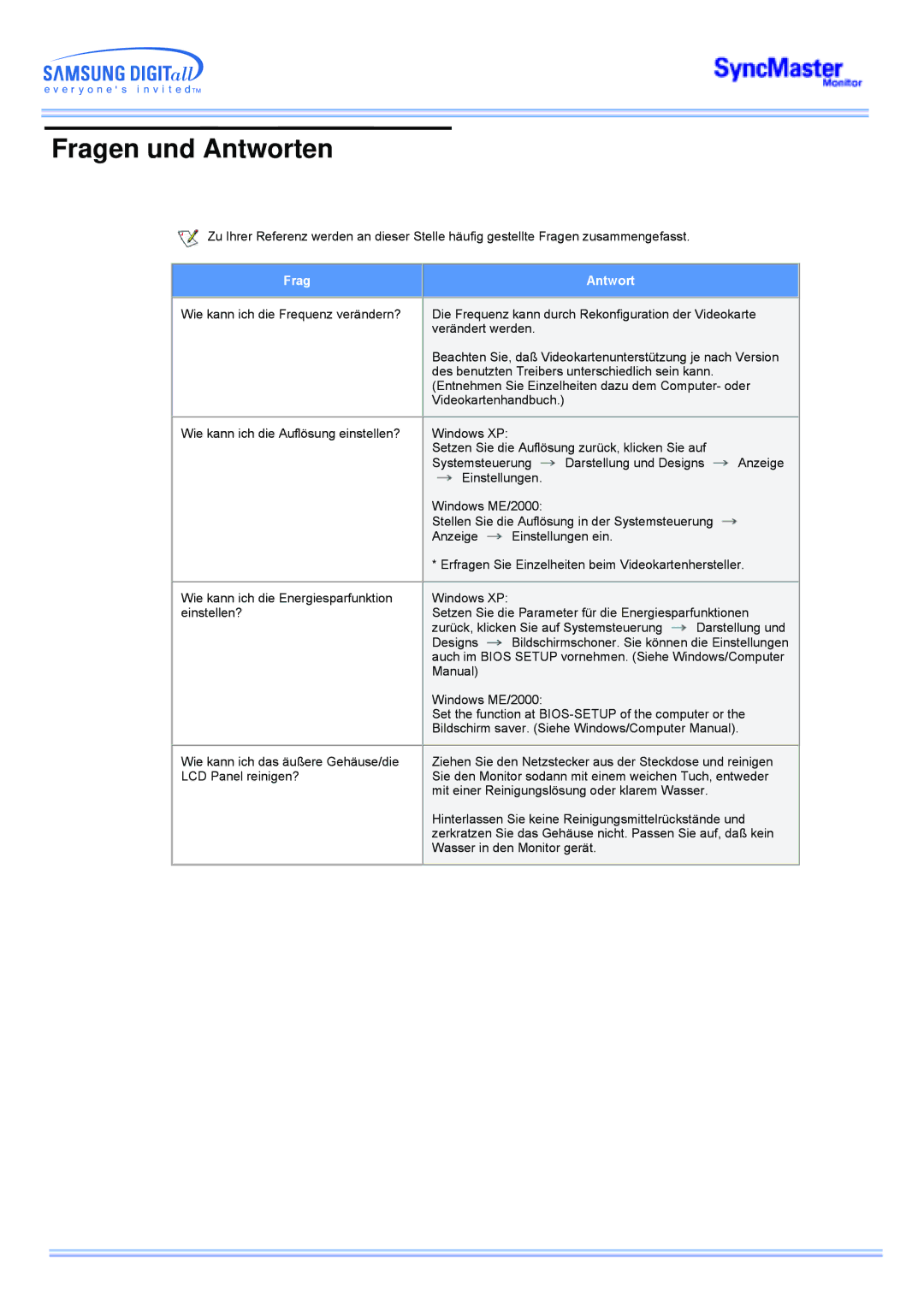 Samsung CK40PSNBG/EDC, CK40PSNSG/EDC, CK40PSNB/EDC, CK40BSNS/EDC, CK40PSNS/EDC manual Fragen und Antworten, Frag Antwort 