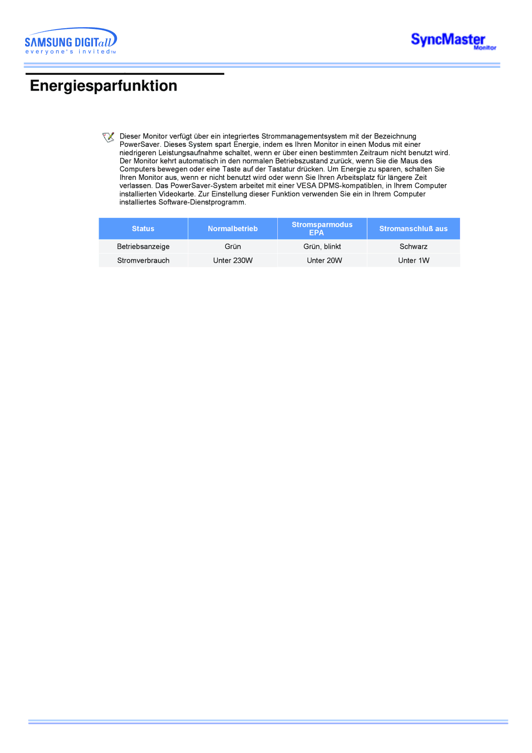 Samsung CK32PSNS/EDC, CK40PSNSG/EDC, CK40PSNB/EDC, CK40PSNBG/EDC, CK40BSNS/EDC, CK40PSNS/EDC manual Energiesparfunktion 