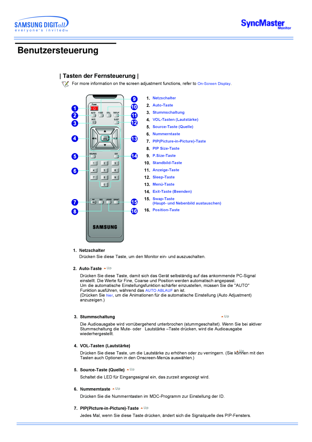 Samsung CK40BSNS/EDC Tasten der Fernsteuerung, Benutzersteuerung, Netzschalter, Auto-Taste, Stummschaltung, Nummerntaste 