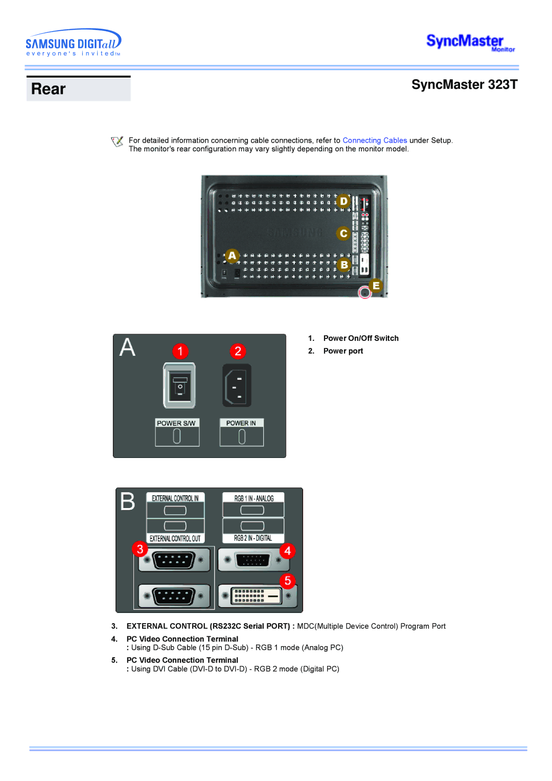 Samsung CK40PSNS/EDC, CK40PSNSG/EDC, CK40PSNB/EDC, CK40PSSS/EDC, CK40PSNBF/EDC, CK40PSSB/EDC, CK40BSNB/XSJ manual SyncMaster 323T 