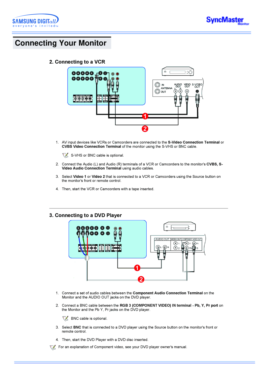 Samsung CK40PSNBF/EDC, CK40PSNSG/EDC, CK40PSNB/EDC, CK40PSSS/EDC manual Connecting to a VCR, Connecting to a DVD Player 