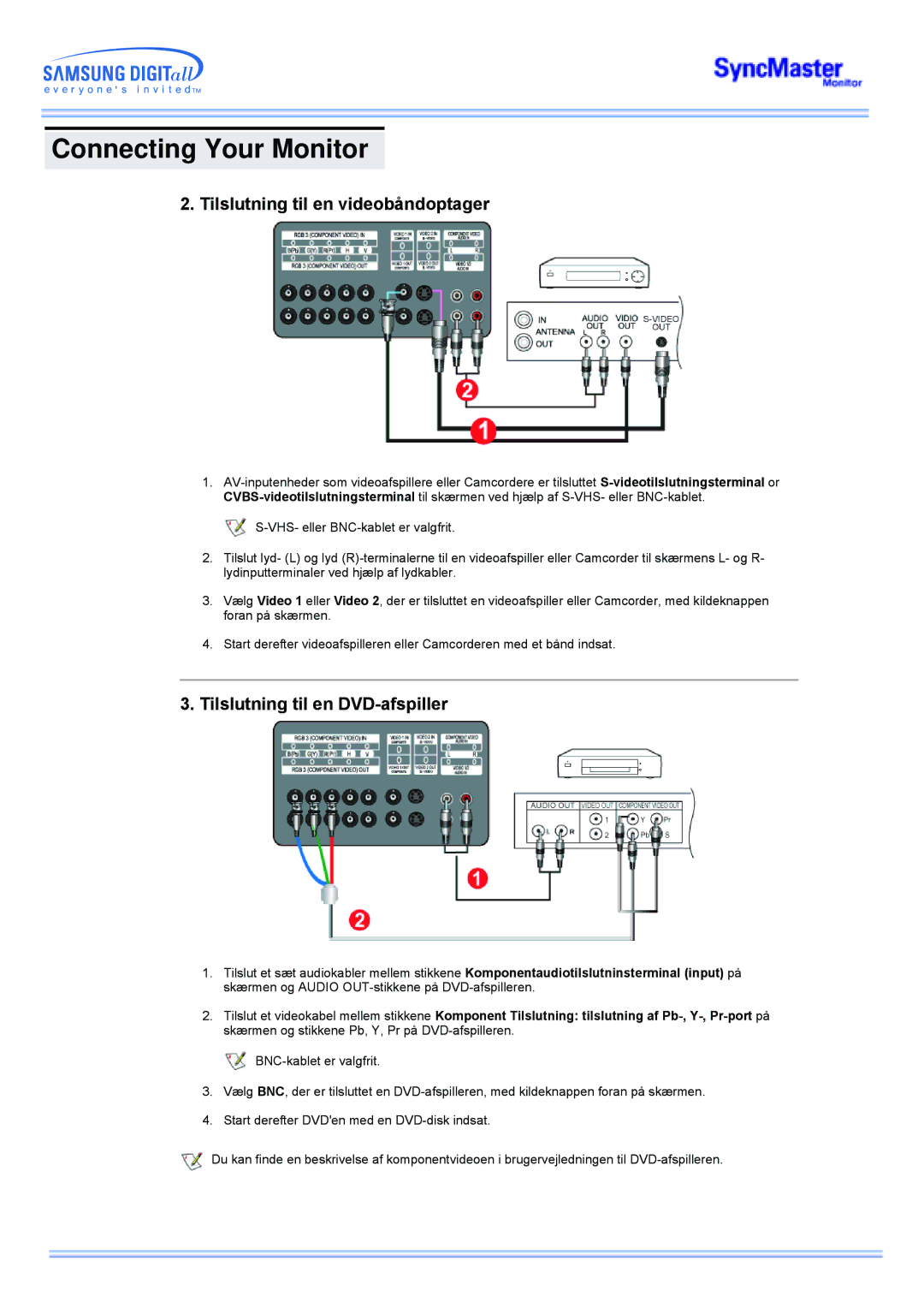 Samsung CK40PSNB/XSJ, CK40PSNSG/EDC, CK40PSNB/EDC Tilslutning til en videobåndoptager, Tilslutning til en DVD-afspiller 