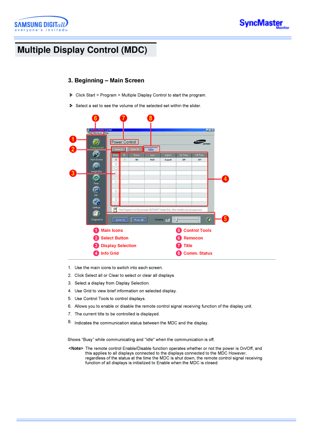 Samsung CK40PSNSF/EDC, CK40PSNSG/EDC, CK40PSNB/EDC, CK40PSSS/EDC, CK40PSNBF/EDC, CK40PSSB/EDC manual Beginning Main Screen 