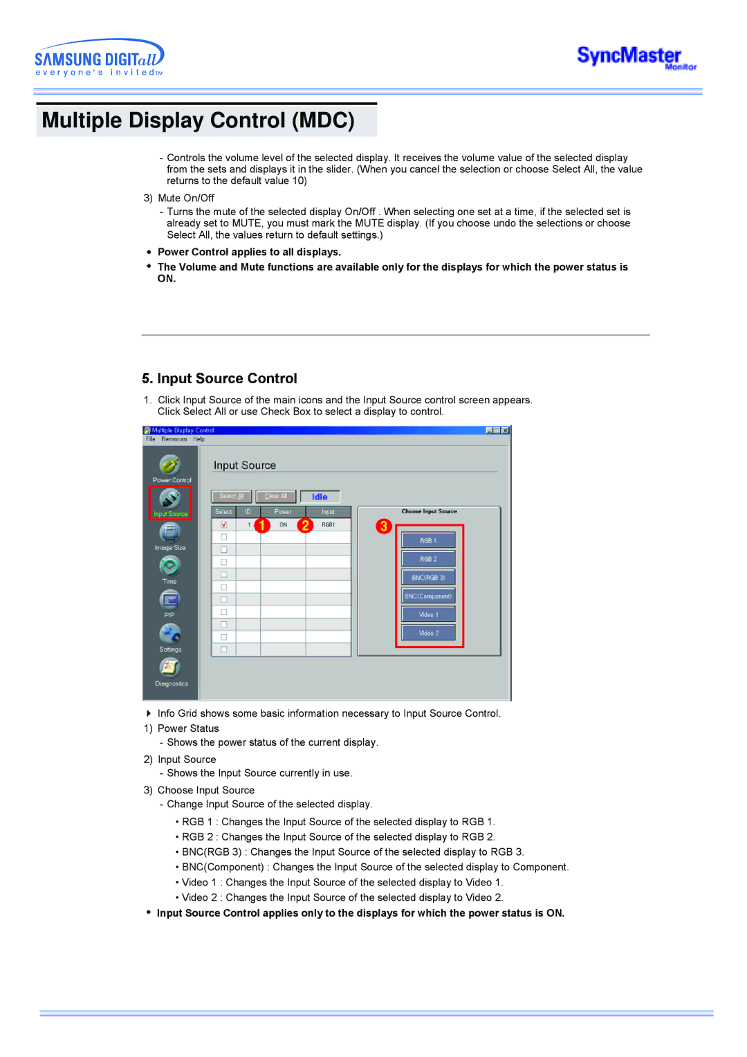 Samsung CK40BSNSI/XSA, CK40PSNSG/EDC, CK40PSNB/EDC, CK40PSSS/EDC, CK40PSNBF/EDC, CK40PSSB/EDC manual Input Source Control 