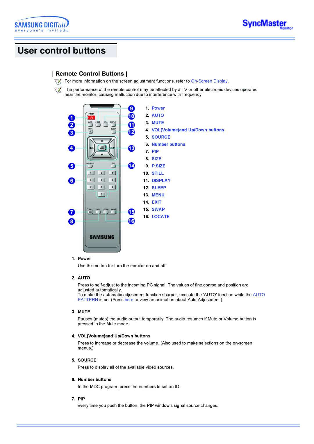 Samsung CK40PSSB/EDC, CK40PSNSG/EDC, CK40PSNB/EDC, CK40PSSS/EDC, CK40PSNBF/EDC manual Remote Control Buttons, Number buttons 