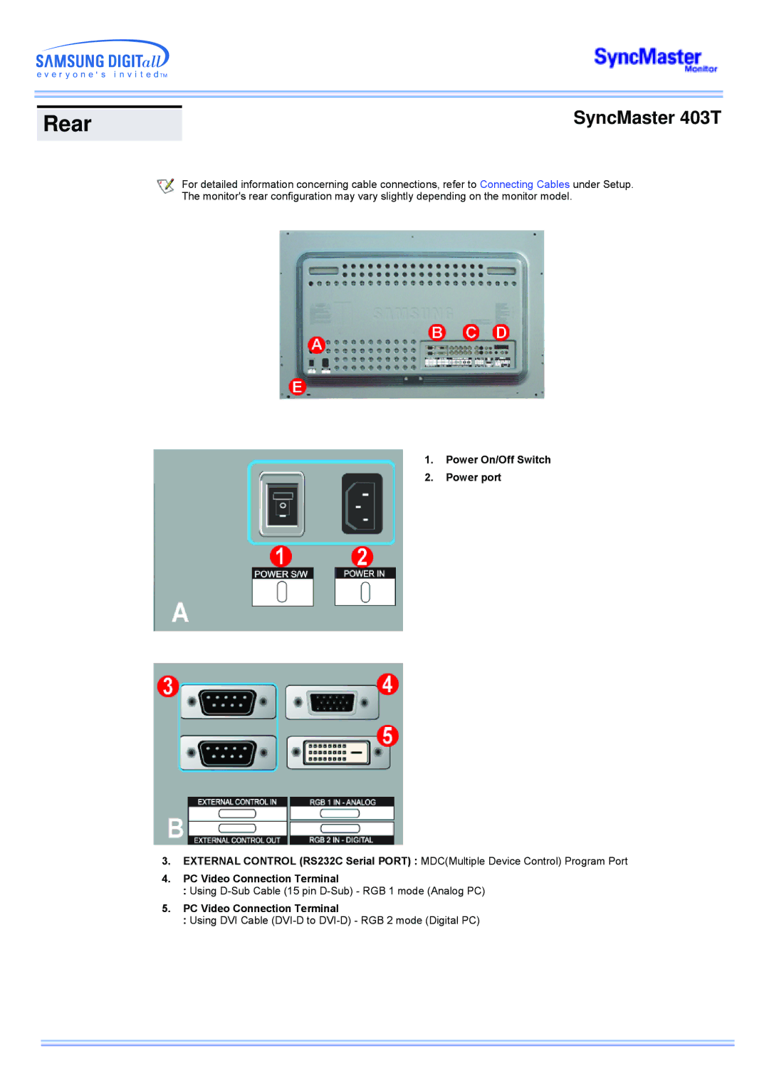 Samsung CK40BSNB/EDC, CK40PSNSG/EDC, CK40PSNB/EDC manual Rear, Power On/Off Switch Power port, PC Video Connection Terminal 