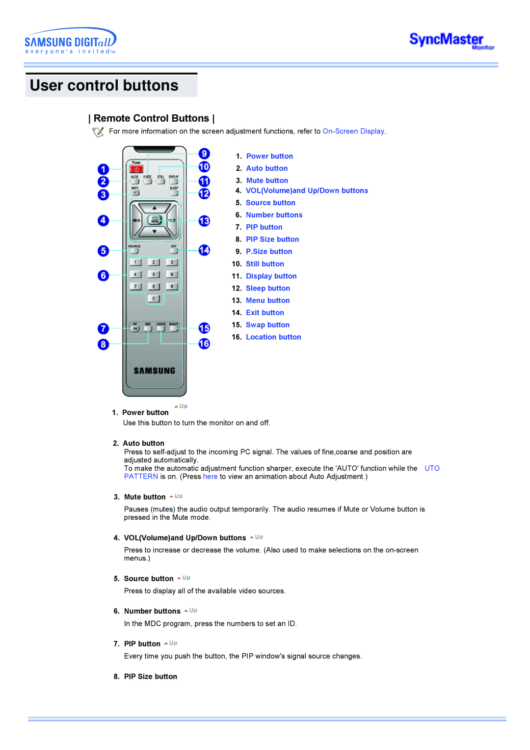 Samsung CK32PSNB/EDC, CK40PSNSG/EDC, CK40PSNB/EDC, CK40PSSS/EDC, CK40PSNBF/EDC manual Remote Control Buttons, Mute button 