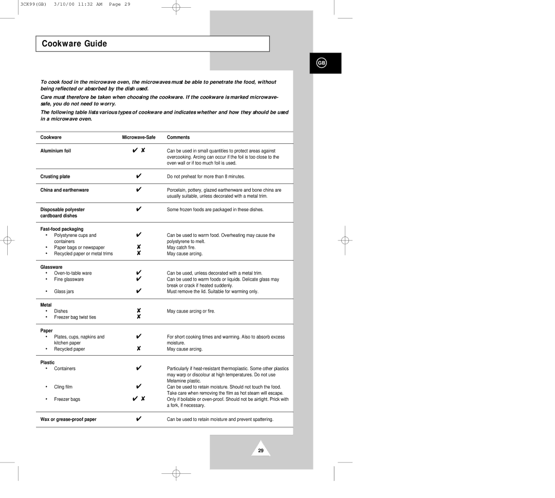 Samsung CK99FS manual Cookware Guide 