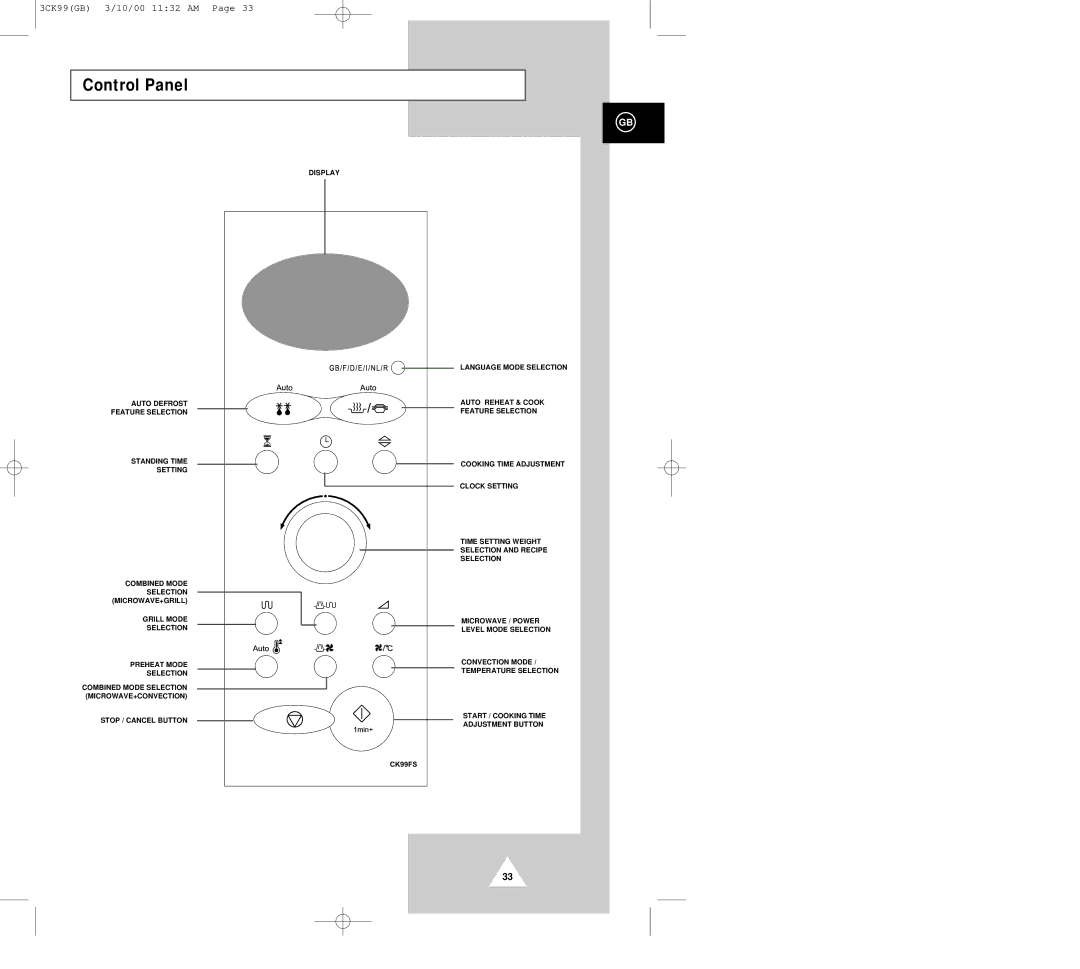 Samsung CK99FS manual Control Panel 