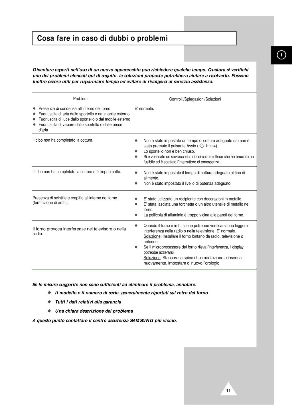 Samsung CK99FS/XET manual Cosa fare in caso di dubbi o problemi 