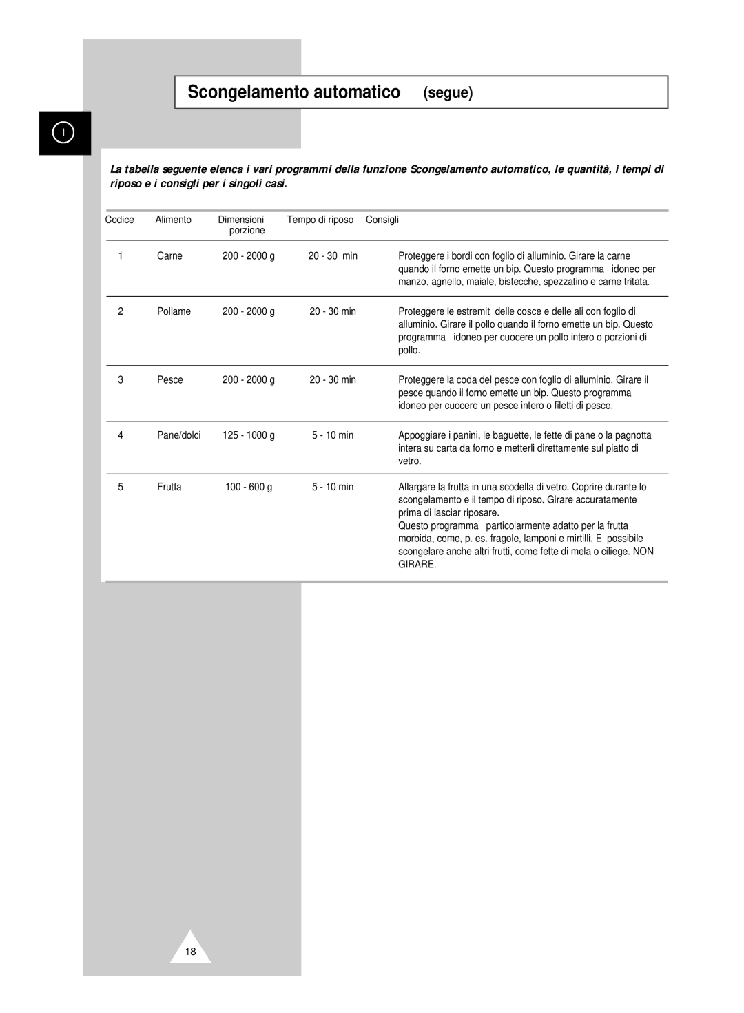 Samsung CK99FS/XET manual Scongelamento automatico segue, Codice Alimento, Consigli 