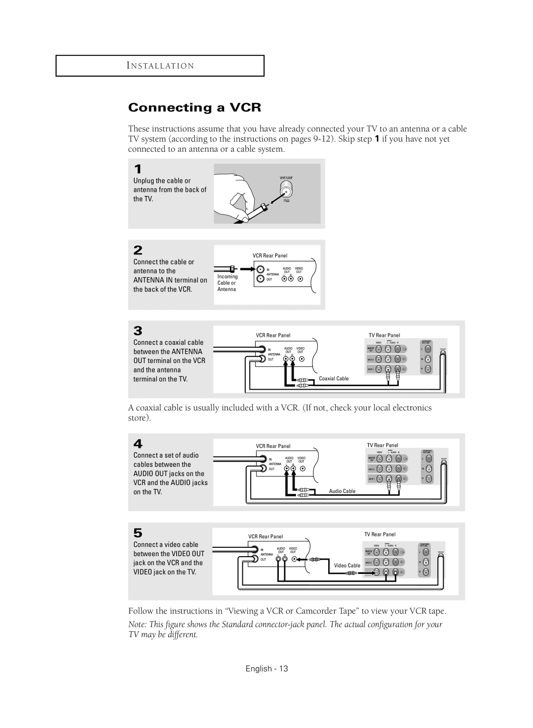 Samsung CL-21M40MQ Connecting a VCR, Unplug the cable or antenna from the back of the TV, Connect the cable or Antenna to 