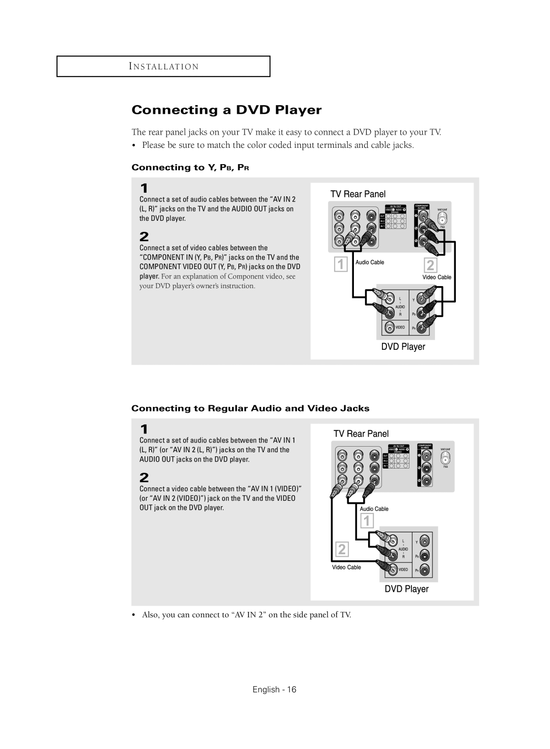 Samsung CL-21Z30 manual Connecting a DVD Player, Connecting to Y, PB, PR, Connecting to Regular Audio and Video Jacks 