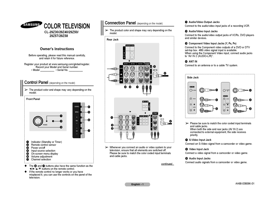 Samsung CL-29Z30, CL-29Z40, CL-29Z50, CL-29Z57, CL-29Z58 manual Ant 