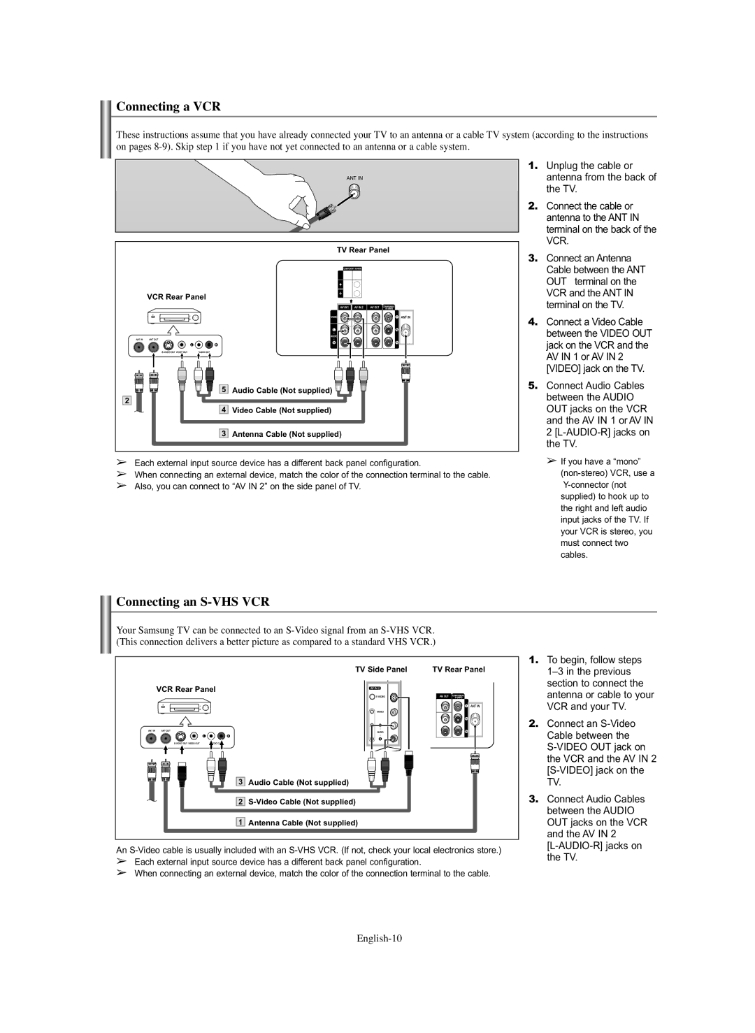 Samsung CL-29Z30, CL-29Z40 manual Connecting a VCR, Connecting an S-VHS VCR 