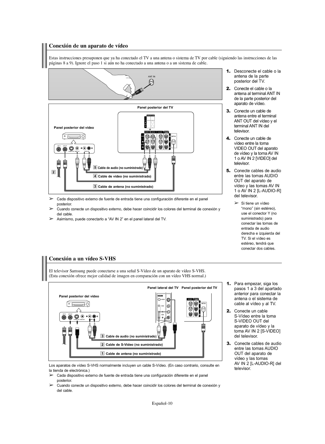 Samsung CL-29Z30, CL-29Z40 manual Conexión de un aparato de vídeo, Conexión a un vídeo S-VHS 