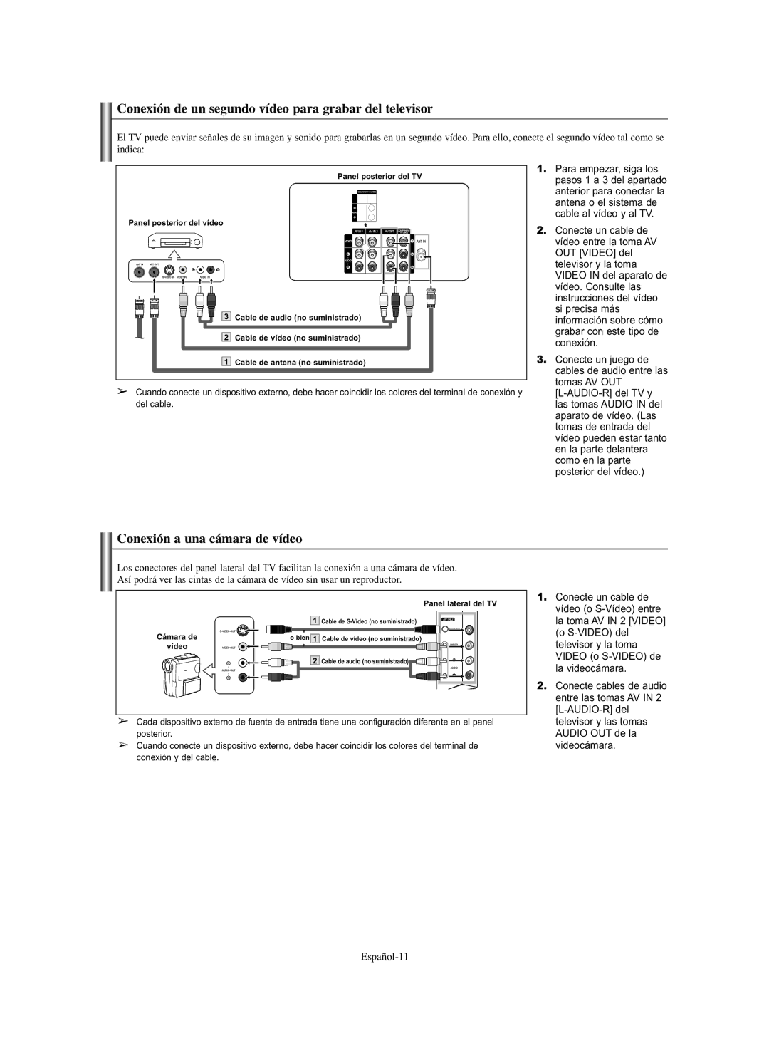 Samsung CL-29Z40, CL-29Z30 manual Conexión de un segundo vídeo para grabar del televisor, Conexión a una cámara de vídeo 