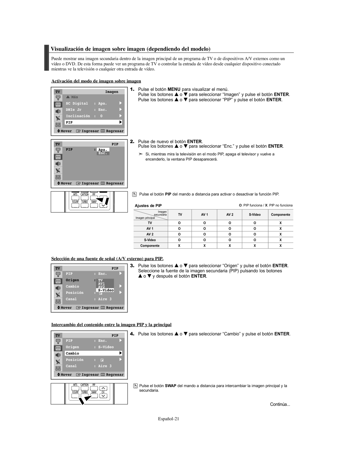 Samsung CL-29Z40 Visualización de imagen sobre imagen dependiendo del modelo, Activación del modo de imagen sobre imagen 