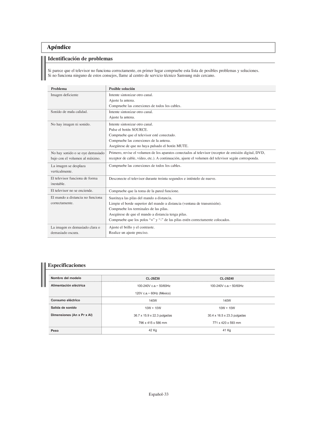 Samsung CL-29Z40, CL-29Z30 manual Apéndice, Identificación de problemas, Especificaciones 