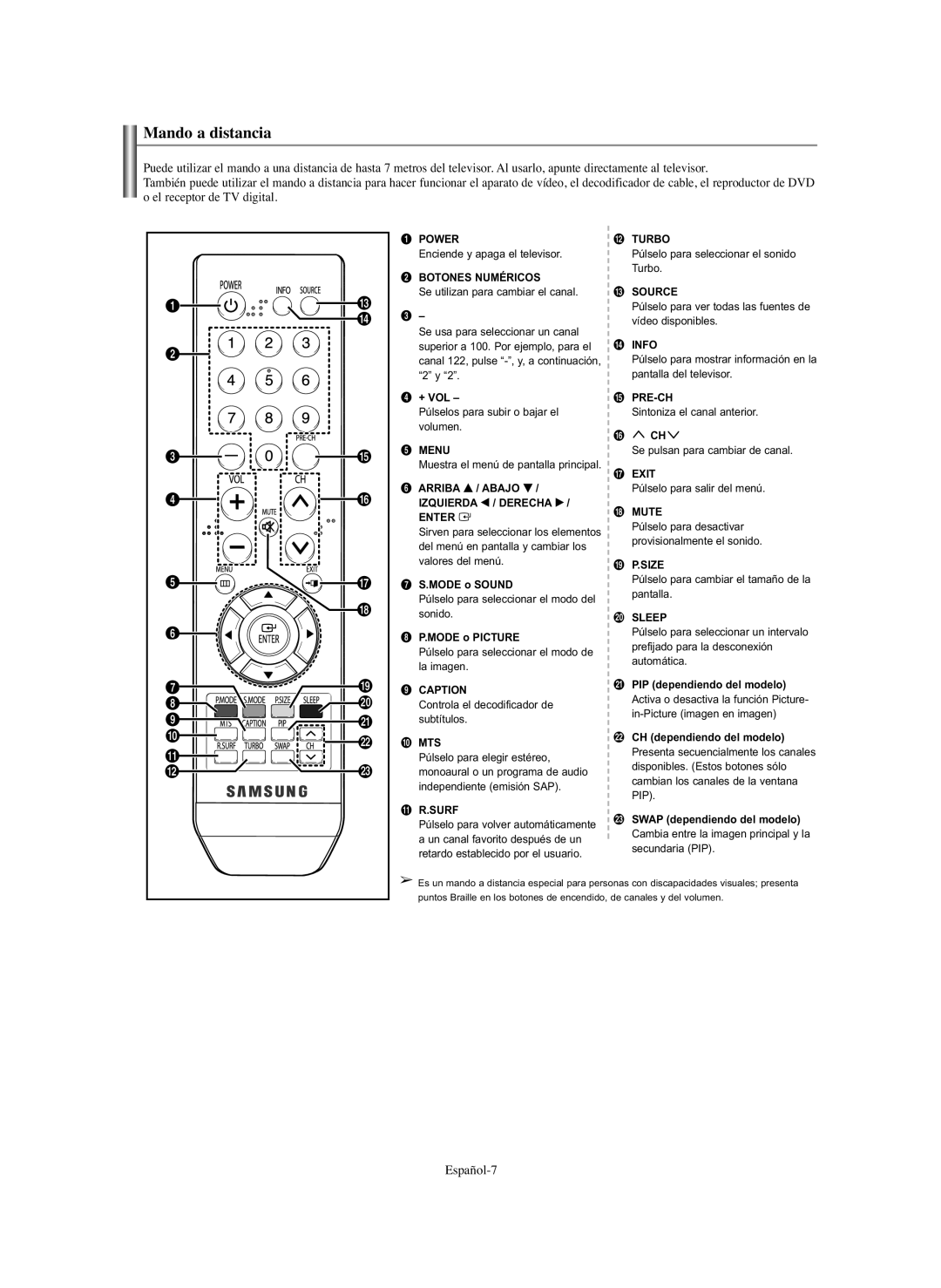 Samsung CL-29Z40, CL-29Z30 manual Mando a distancia, # Source 