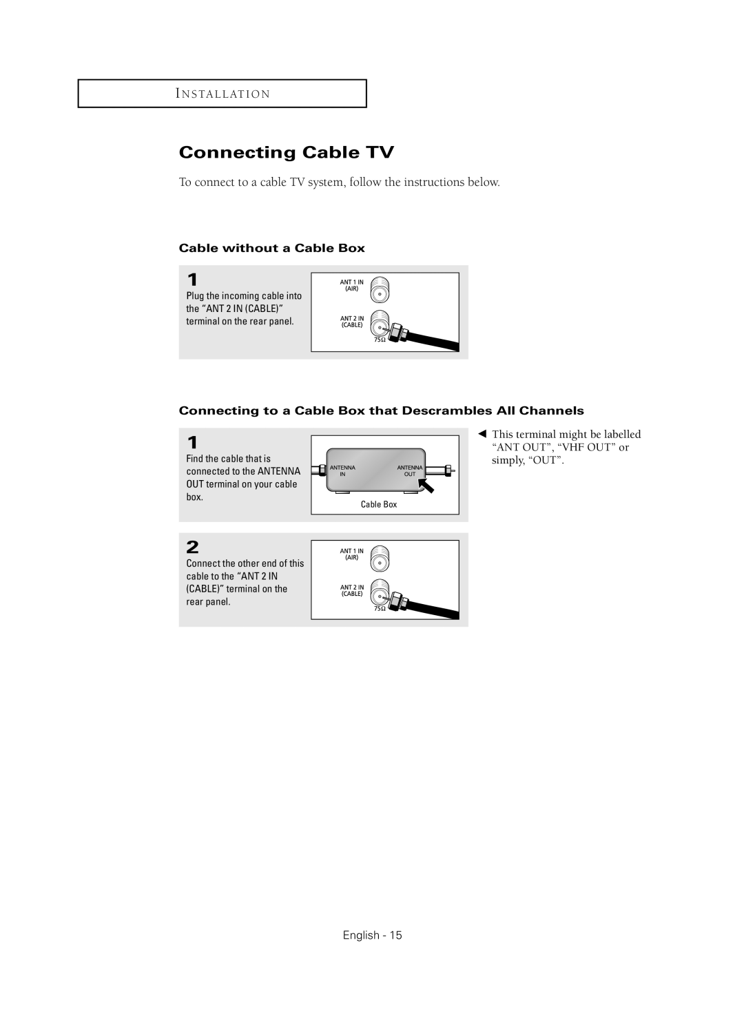 Samsung CL-29Z40MQ Connecting Cable TV, Cable without a Cable Box, Connecting to a Cable Box that Descrambles All Channels 