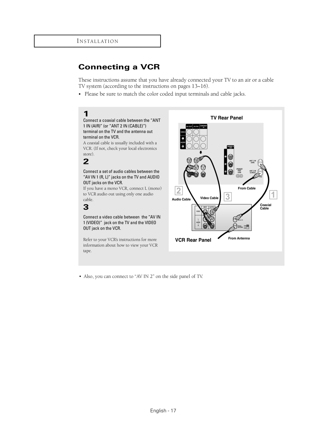 Samsung CL-29Z40MQ manual Connecting a VCR, VCR Rear Panel 