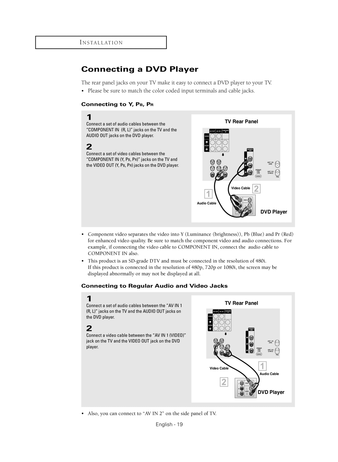 Samsung CL-29Z40MQ manual Connecting a DVD Player, Connecting to Y, PB, PR, Connecting to Regular Audio and Video Jacks 