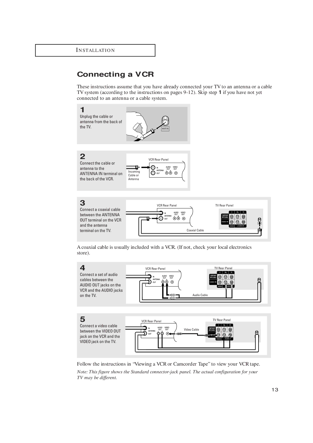 Samsung CL17M2MQ manual Connecting a VCR, Unplug the cable or Antenna from the back, Connect the cable or Antenna to 