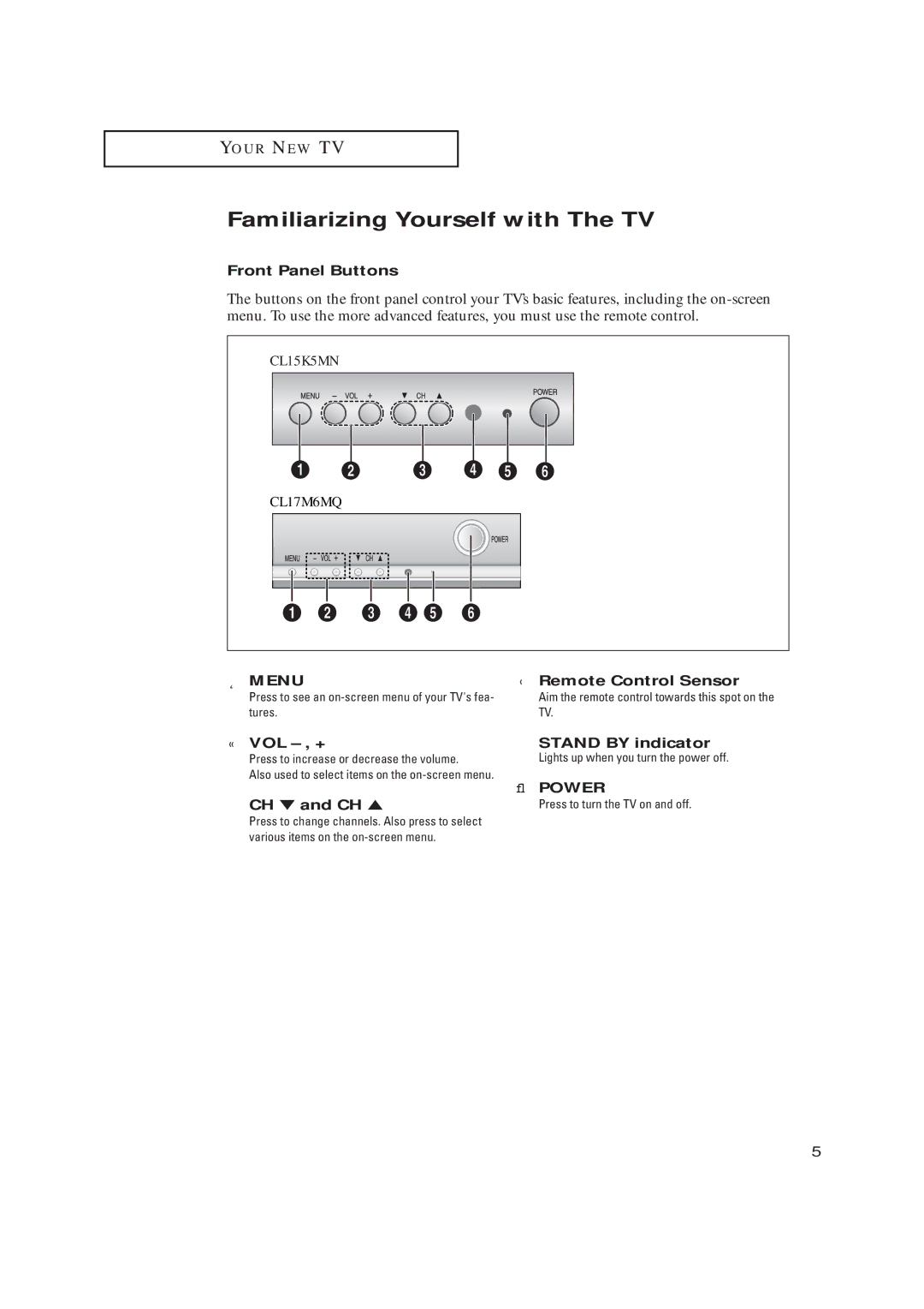 Samsung CL15K5MN, CL17M6MQ Familiarizing Yourself with The TV, Front Panel Buttons, ‹ Remote Control Sensor, CH and CH 