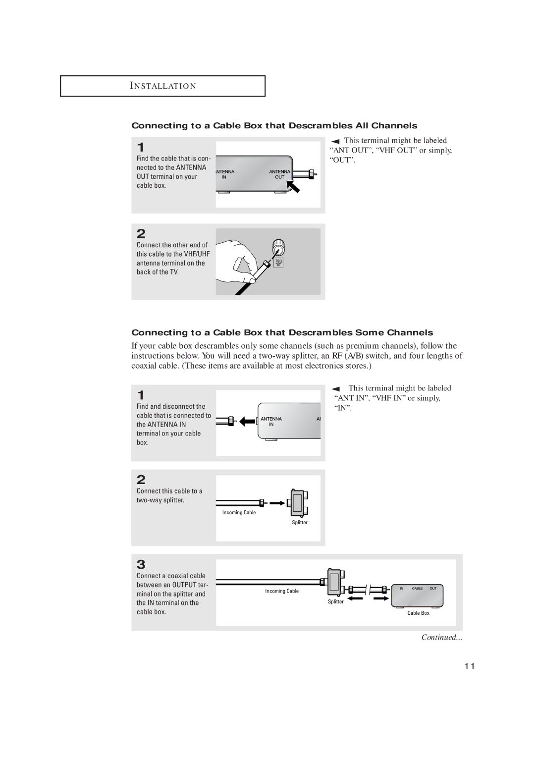 Samsung CL21K30M16 manual Connecting to a Cable Box that Descrambles All Channels 