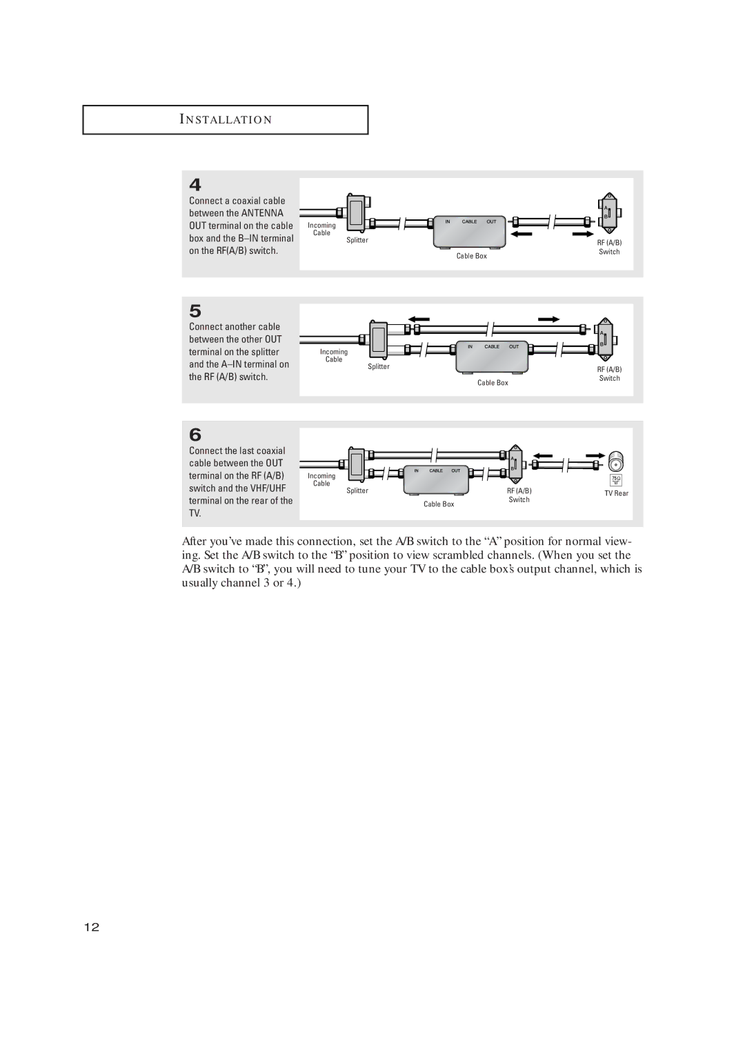 Samsung CL21K30M16 manual Incoming Cable Splitter 