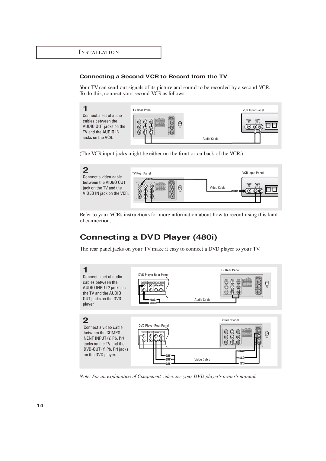 Samsung CL21K30M16 manual Connecting a DVD Player, Connecting a Second VCR to Record from the TV 