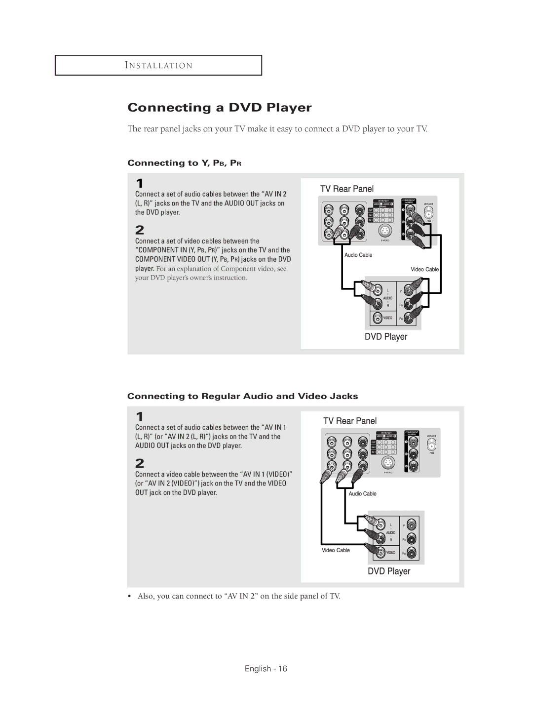 Samsung CL21M2 manual Connecting a DVD Player, Connecting to Y, PB, PR, Connecting to Regular Audio and Video Jacks 